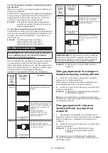 Preview for 92 page of Makita DVC660 Instruction Manual