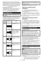 Preview for 101 page of Makita DVC660 Instruction Manual