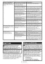 Preview for 56 page of Makita DVC665 Instruction Manual