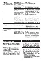 Preview for 72 page of Makita DVC665 Instruction Manual