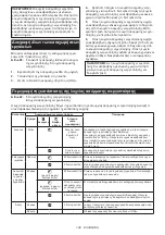 Preview for 148 page of Makita DVC665 Instruction Manual