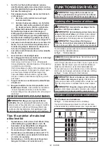 Предварительный просмотр 64 страницы Makita DVC750LZX1 Instruction Manual