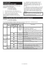 Preview for 39 page of Makita DVC864L Instruction Manual