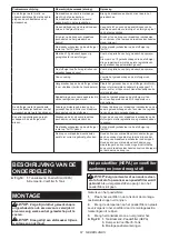 Preview for 67 page of Makita DVC864L Instruction Manual