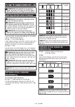 Preview for 100 page of Makita DVC864L Instruction Manual