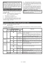 Preview for 103 page of Makita DVC864L Instruction Manual