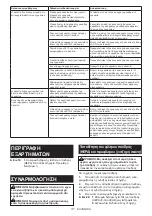 Preview for 117 page of Makita DVC864L Instruction Manual