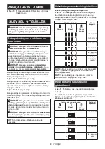 Preview for 90 page of Makita DVC866L Instruction Manual