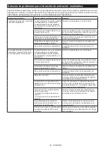 Preview for 93 page of Makita DVC867L Instruction Manual