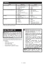 Preview for 73 page of Makita DVP181ZK Instruction Manual