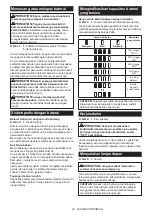 Preview for 22 page of Makita DWT190 Instruction Manual