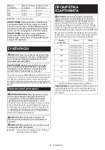 Preview for 56 page of Makita DWT310 Instruction Manual