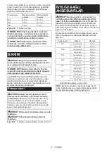 Preview for 61 page of Makita DWT310 Instruction Manual