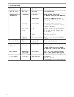 Preview for 32 page of Makita EA3200 SERIES Original Instruction Manual