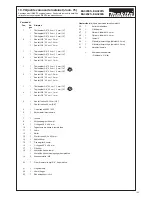 Preview for 155 page of Makita EA3200 SERIES Original Instruction Manual