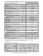 Preview for 162 page of Makita EA3200 SERIES Original Instruction Manual