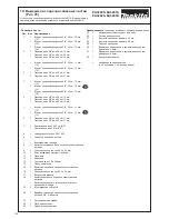 Preview for 178 page of Makita EA3200 SERIES Original Instruction Manual