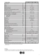 Preview for 9 page of Makita EA3200S Instruction Manual