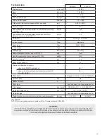 Preview for 19 page of Makita EA3200S Operator'S Manual