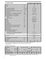 Preview for 64 page of Makita EA3200S Original Instruction Manual