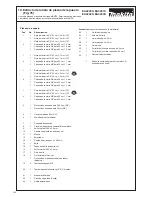 Preview for 150 page of Makita EA3200S Original Instruction Manual