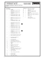 Preview for 220 page of Makita EA3200S Original Instruction Manual