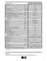 Preview for 19 page of Makita EA3201S Original Instruction Manual