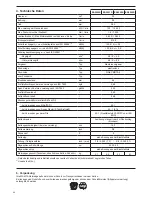 Preview for 40 page of Makita EA3201S Original Instruction Manual