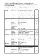 Preview for 52 page of Makita EA3201S Original Instruction Manual