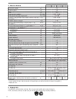 Preview for 62 page of Makita EA3201S Original Instruction Manual