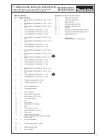 Preview for 123 page of Makita EA3201S Original Instruction Manual