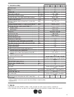 Preview for 131 page of Makita EA3201S Original Instruction Manual