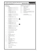 Preview for 167 page of Makita EA3201S Original Instruction Manual