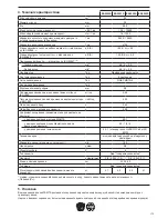 Preview for 175 page of Makita EA3201S Original Instruction Manual