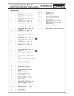 Preview for 191 page of Makita EA3201S Original Instruction Manual