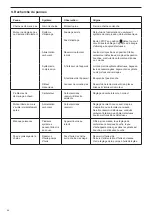 Preview for 54 page of Makita EA3201S35B Original Instruction Manual