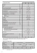 Preview for 62 page of Makita EA3201S35B Original Instruction Manual