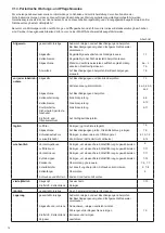 Preview for 74 page of Makita EA3201S35B Original Instruction Manual