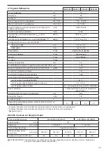 Preview for 195 page of Makita EA3201S35B Original Instruction Manual