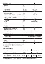 Preview for 19 page of Makita EA3202S Original Instruction Manual