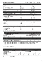 Preview for 101 page of Makita EA3500S Original Instruction Manual