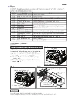 Preview for 2 page of Makita EA3500S Technical Information