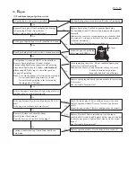 Preview for 15 page of Makita EA3500S Technical Information