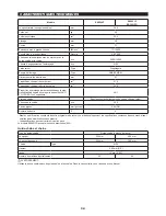 Preview for 34 page of Makita EA3600F Instruction Manual