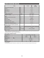 Preview for 59 page of Makita EA3600F Instruction Manual