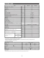 Preview for 10 page of Makita EA3600F Original Instruction Manual