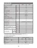 Preview for 160 page of Makita EA3600F Original Instruction Manual