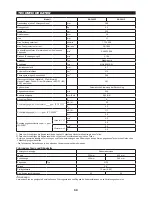 Preview for 271 page of Makita EA3600F Original Instruction Manual