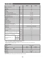 Preview for 306 page of Makita EA3600F Original Instruction Manual