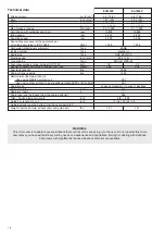 Preview for 18 page of Makita EA7900P Operator'S And Safety Manual